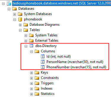 Table 'Directory' in Azure SQL Database